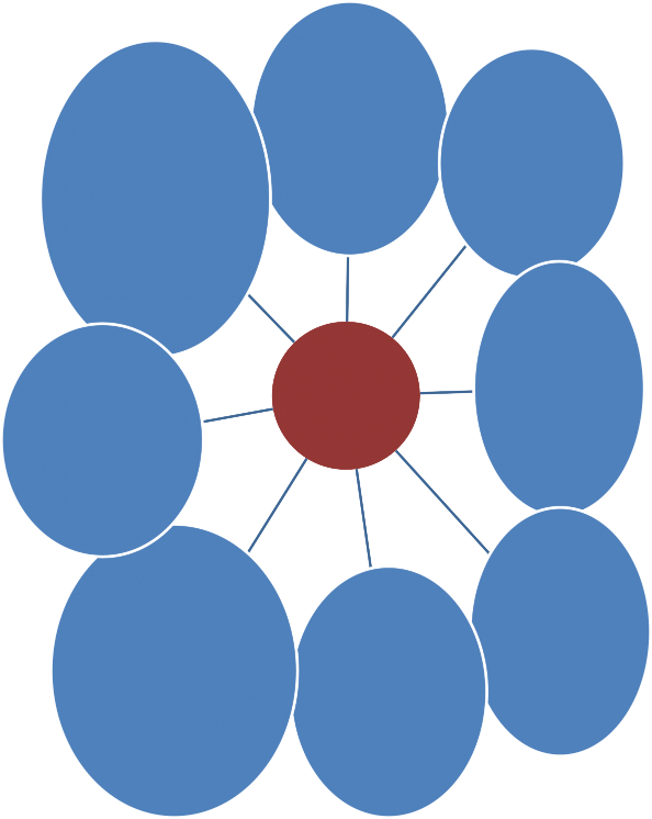 Dự tính số lượng khách Thống kê hóa đơn ăn uống của khách Nhà hàng 1