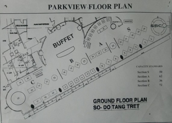 Hình 2 6 Sơ đồ vị trí các khu vực và sắp xếp bàn trong nhà hàng Parkview 1