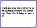 Giải Pháp Nâng Cao Quy Trình Phục Vụ Tại Nhà Hàng Parkview Của Khách Sạn New World Saigon Hotel