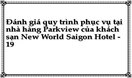 Bản Đồ Vị Trí Khách Sạn New World Saigon Hotel