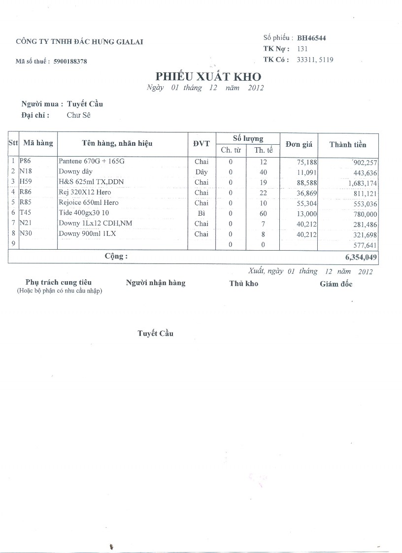 Và xác định kết quả kinh doanh Phụ lục 3 Bộ Báo cáo Tài Chính năm 2012 1