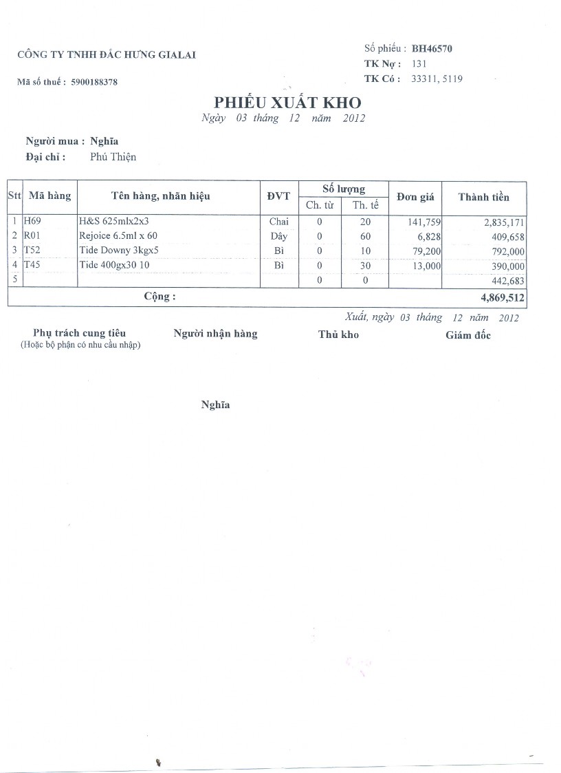 Và xác định kết quả kinh doanh Phụ lục 3 Bộ Báo cáo Tài Chính năm 2012 3