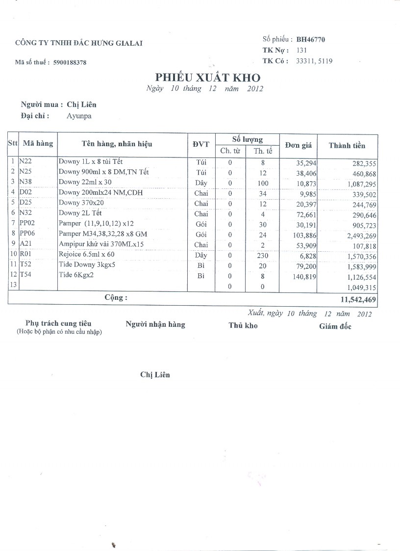 Kế toán doanh thu chi phí và xác định kết quả kinh doanh tại Công ty TNHH Đắc Hưng Gia Lai 12 1