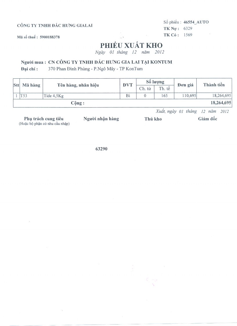 Kế toán doanh thu chi phí và xác định kết quả kinh doanh tại Công ty TNHH Đắc Hưng Gia Lai 13 2