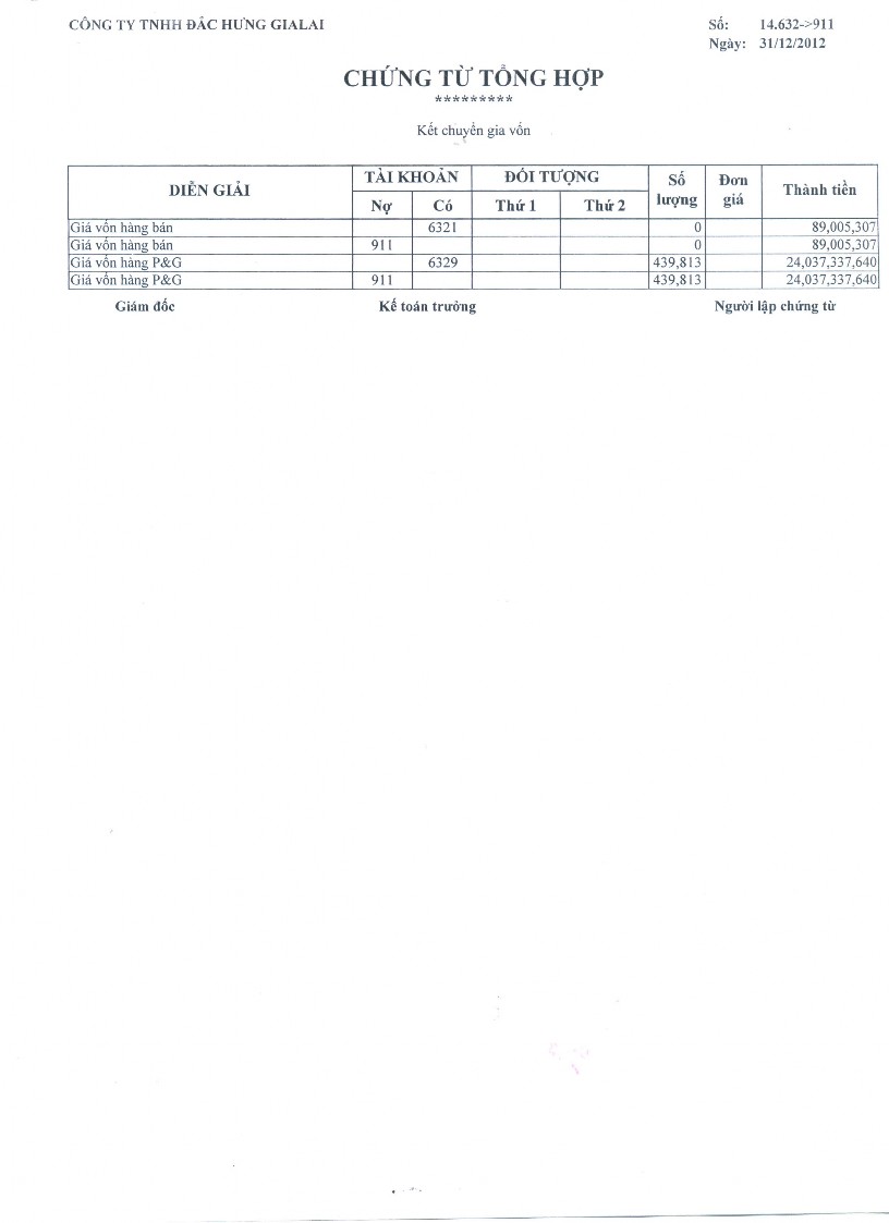 Kế toán doanh thu chi phí và xác định kết quả kinh doanh tại Công ty TNHH Đắc Hưng Gia Lai 13 3