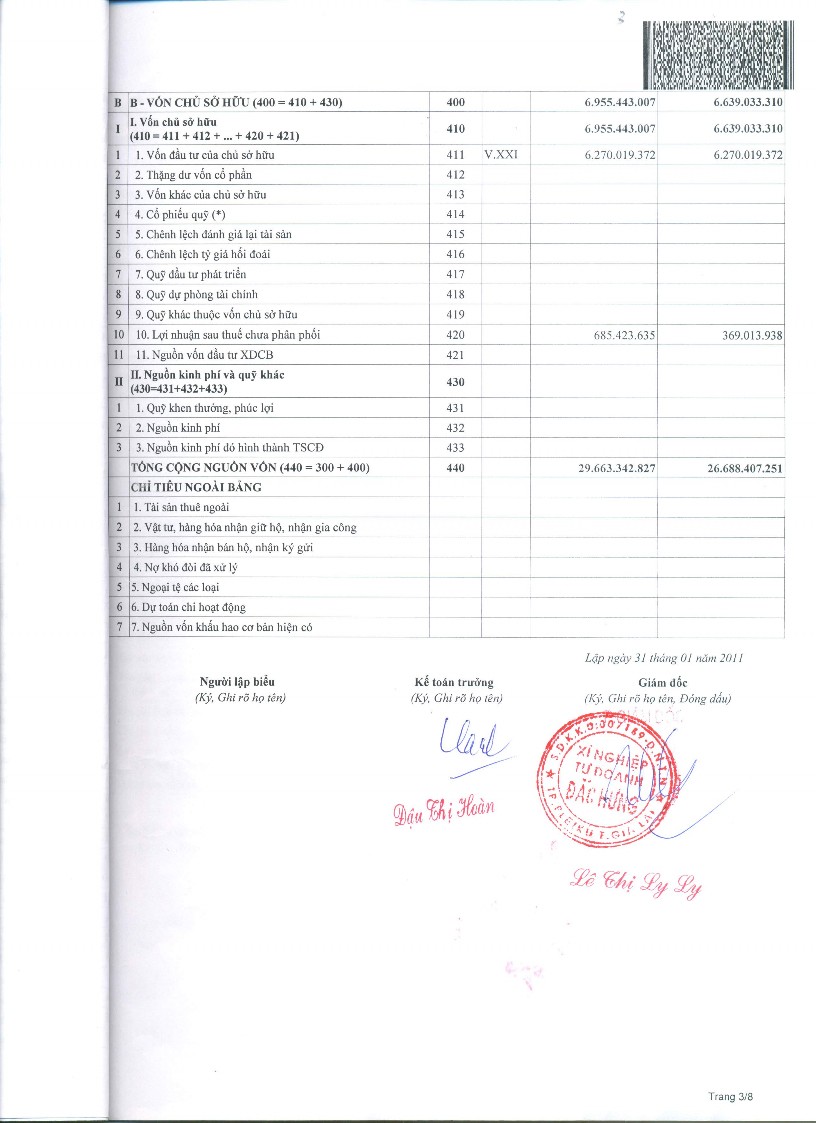 Kế toán doanh thu chi phí và xác định kết quả kinh doanh tại Công ty TNHH Đắc Hưng Gia Lai 17 2