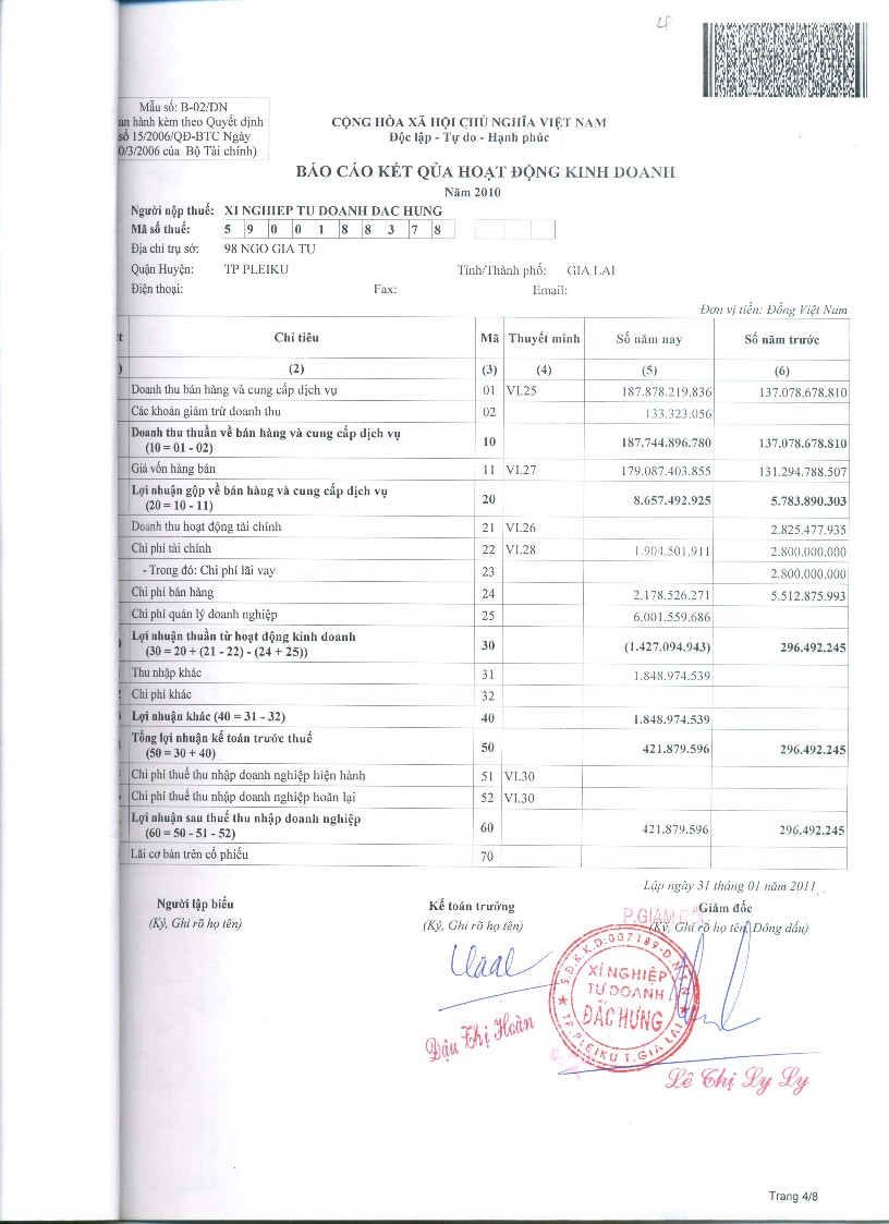 Kế toán doanh thu chi phí và xác định kết quả kinh doanh tại Công ty TNHH Đắc Hưng Gia Lai 17 3