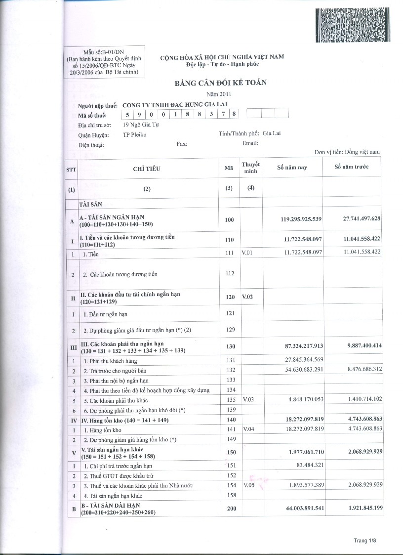 Kế toán doanh thu chi phí và xác định kết quả kinh doanh tại Công ty TNHH Đắc Hưng Gia Lai 17 5