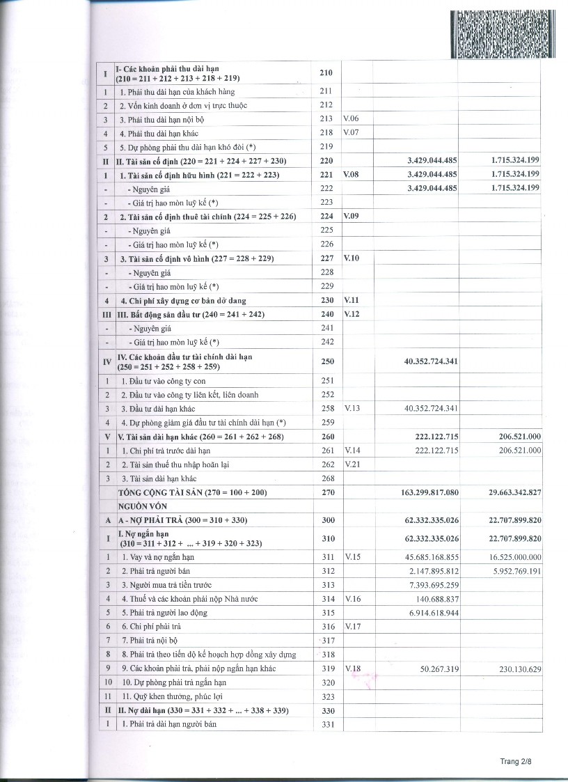 Kế toán doanh thu chi phí và xác định kết quả kinh doanh tại Công ty TNHH Đắc Hưng Gia Lai 17 6