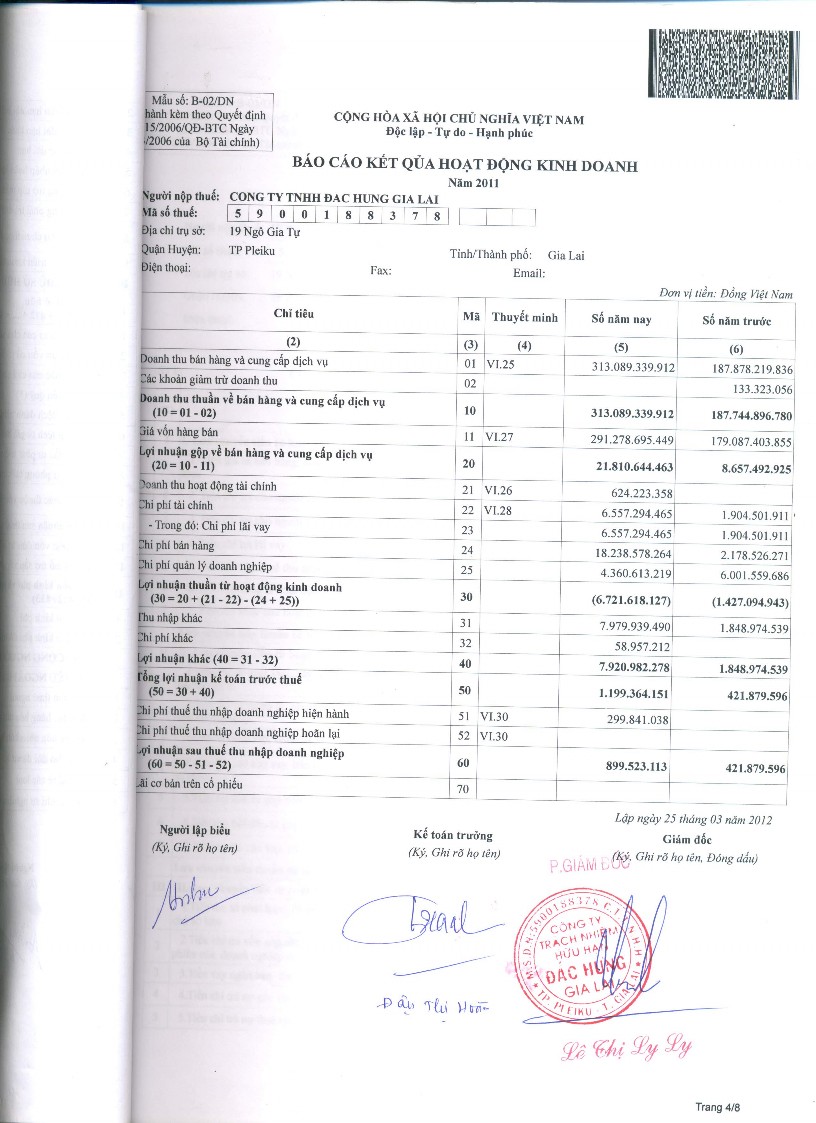 Kế toán doanh thu chi phí và xác định kết quả kinh doanh tại Công ty TNHH Đắc Hưng Gia Lai 18 1