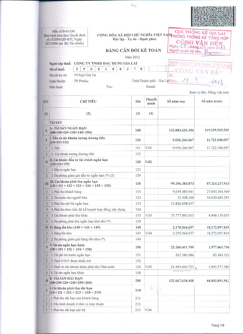 Kế toán doanh thu chi phí và xác định kết quả kinh doanh tại Công ty TNHH Đắc Hưng Gia Lai 18 4