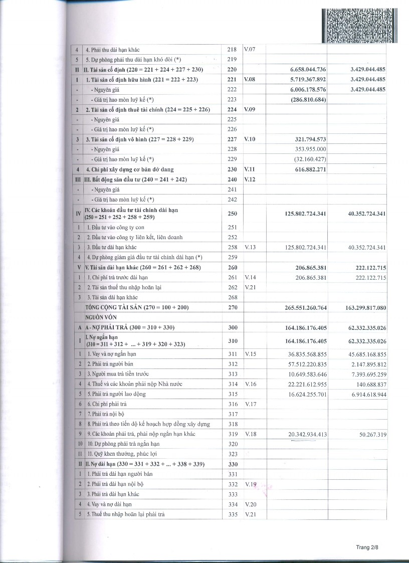 Kế toán doanh thu chi phí và xác định kết quả kinh doanh tại Công ty TNHH Đắc Hưng Gia Lai 18 5