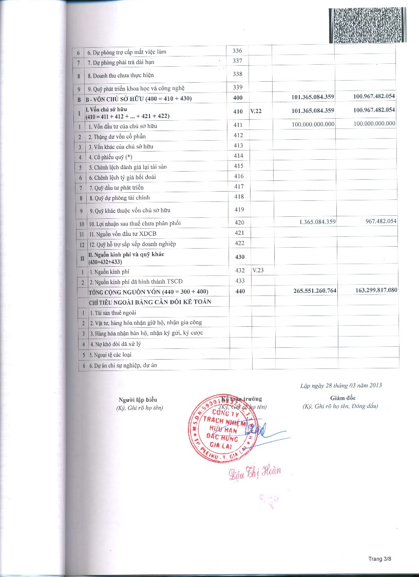 Kế toán doanh thu chi phí và xác định kết quả kinh doanh tại Công ty TNHH Đắc Hưng Gia Lai 18 6