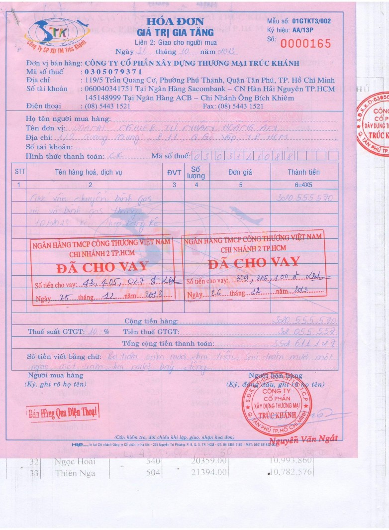 Kế toán doanh thu chi phí và xác định kết quả kinh doanh tại doanh nghiệp tư nhân Hoàng Ân 13 3