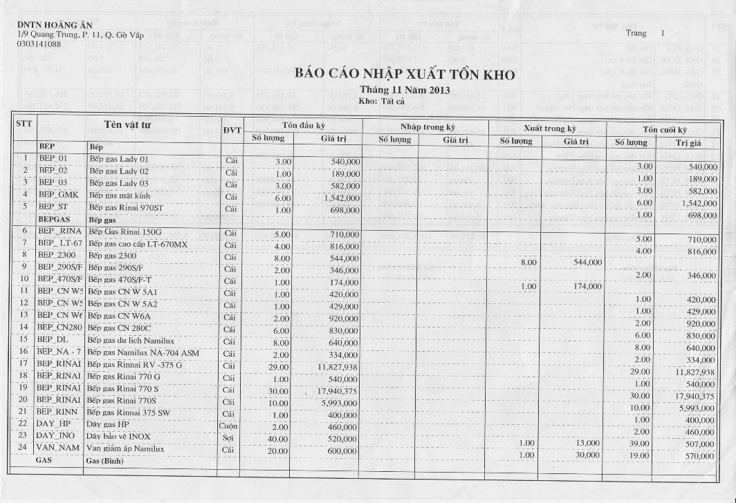 Kế toán doanh thu chi phí và xác định kết quả kinh doanh tại doanh nghiệp tư nhân Hoàng Ân 13 5