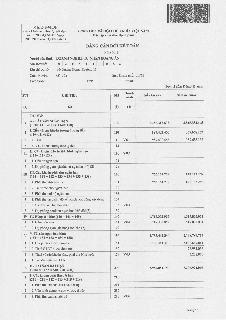 Kế toán doanh thu chi phí và xác định kết quả kinh doanh tại doanh nghiệp tư nhân Hoàng Ân 14 8