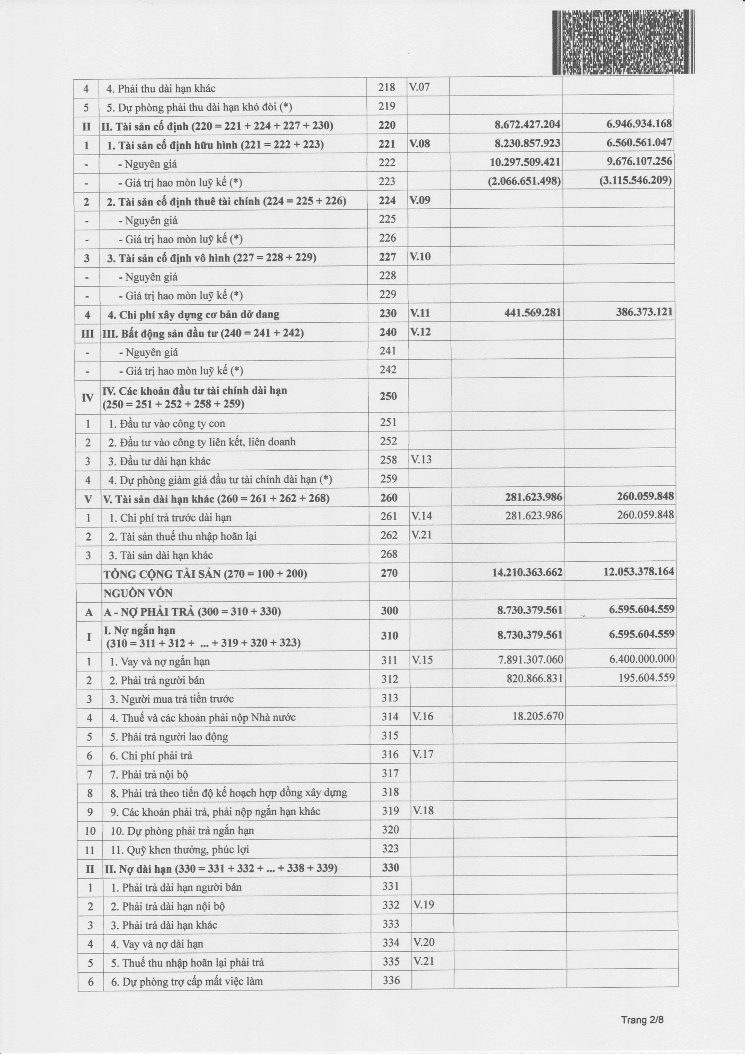 DNTN Hoàng Ân 1 9 Quang Trung P 11 Q Gò Vấp Mẫu số S38 – DN Ban hành theo QĐ số 1