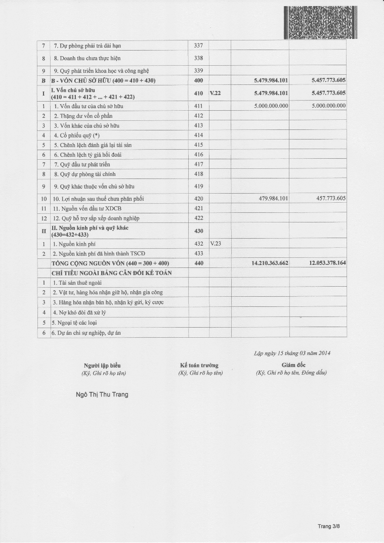 DNTN Hoàng Ân 1 9 Quang Trung P 11 Q Gò Vấp Mẫu số S38 – DN Ban hành theo QĐ số 2