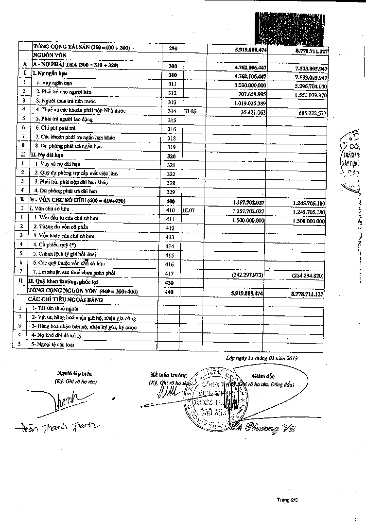 Kế toán nguyên vật liệu Công cụ dụng cụ tại Công ty TNHH XD – TM Cao Minh 14 2