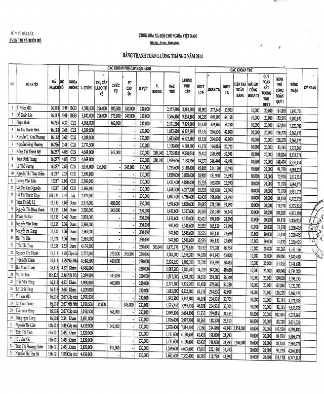 PHỤ LỤC 9 PHỤ LỤC 10 2