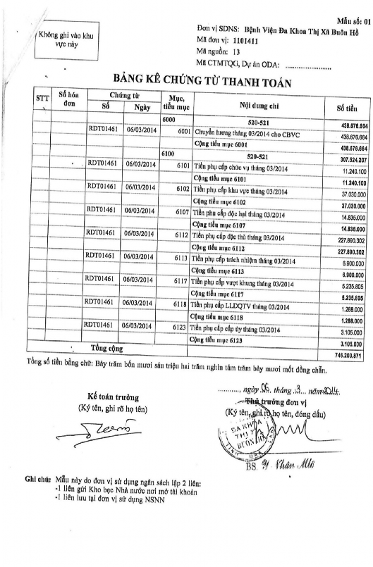 PHỤ LỤC 12 PHỤ LỤC 13 PHỤ LỤC 14 BẢNG TÍNH THU NHẬP TĂNG THÊM CỦA PHÒNG TỔ 1