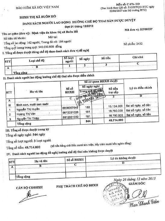 PHỤ LỤC 13 PHỤ LỤC 14 BẢNG TÍNH THU NHẬP TĂNG THÊM CỦA PHÒNG TỔ CHỨC HÀNH 2