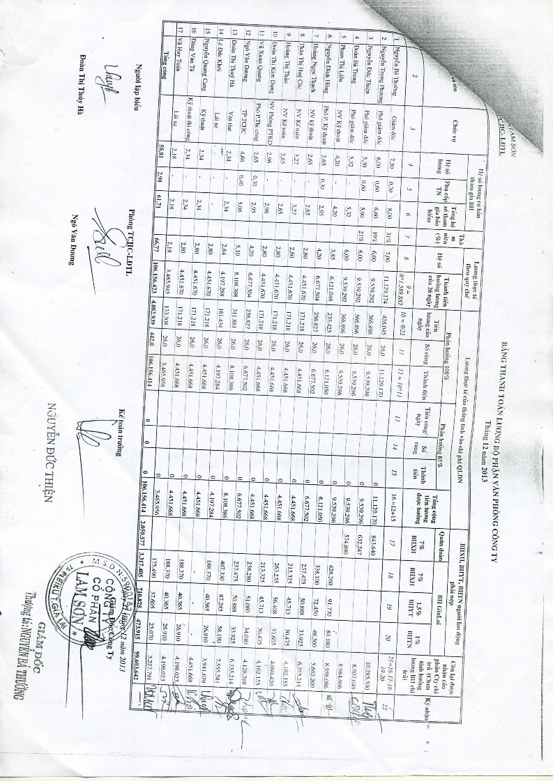 Kế toán vốn bằng tiền và nợ phải thu tại Công ty cổ phần Lam Sơn 10 7