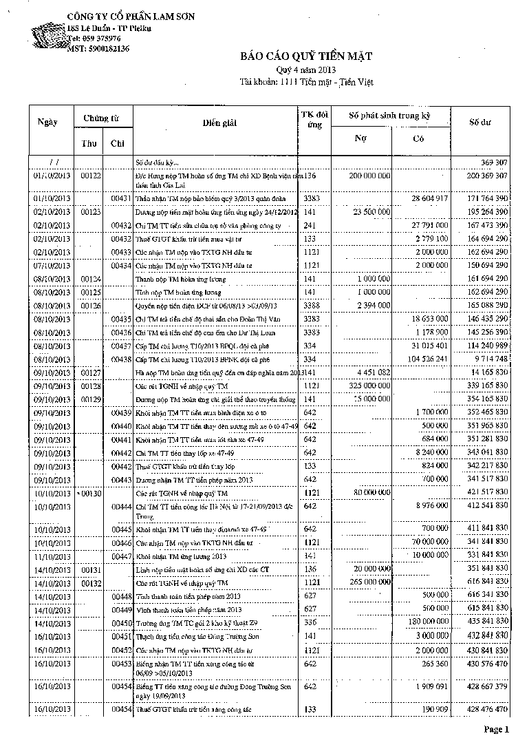 Kế toán vốn bằng tiền và nợ phải thu tại Công ty cổ phần Lam Sơn 12 2