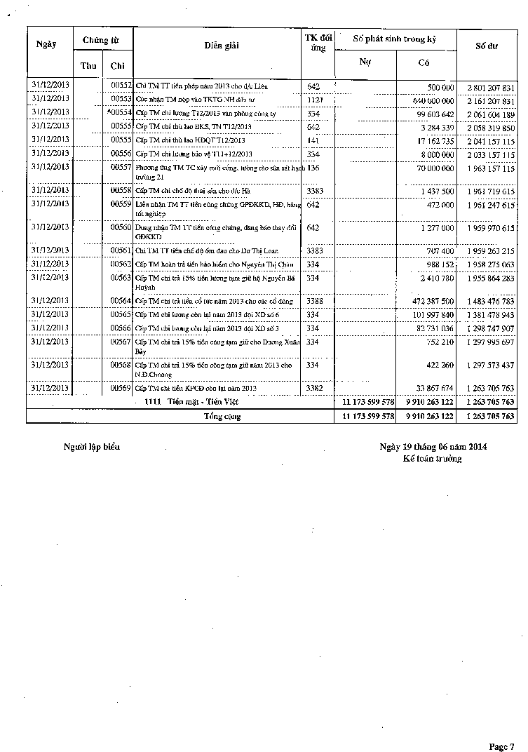 Kế toán vốn bằng tiền và nợ phải thu tại Công ty cổ phần Lam Sơn 12 8