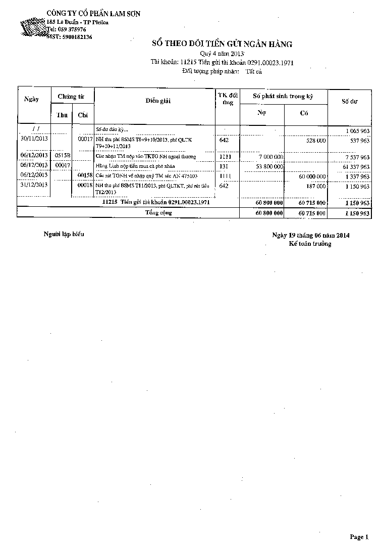 Kế toán vốn bằng tiền và nợ phải thu tại Công ty cổ phần Lam Sơn 13 6