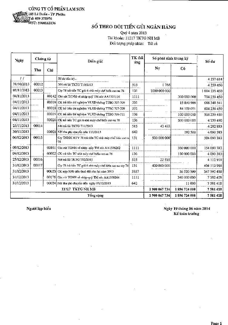 Kế toán vốn bằng tiền và nợ phải thu tại Công ty cổ phần Lam Sơn 13 7