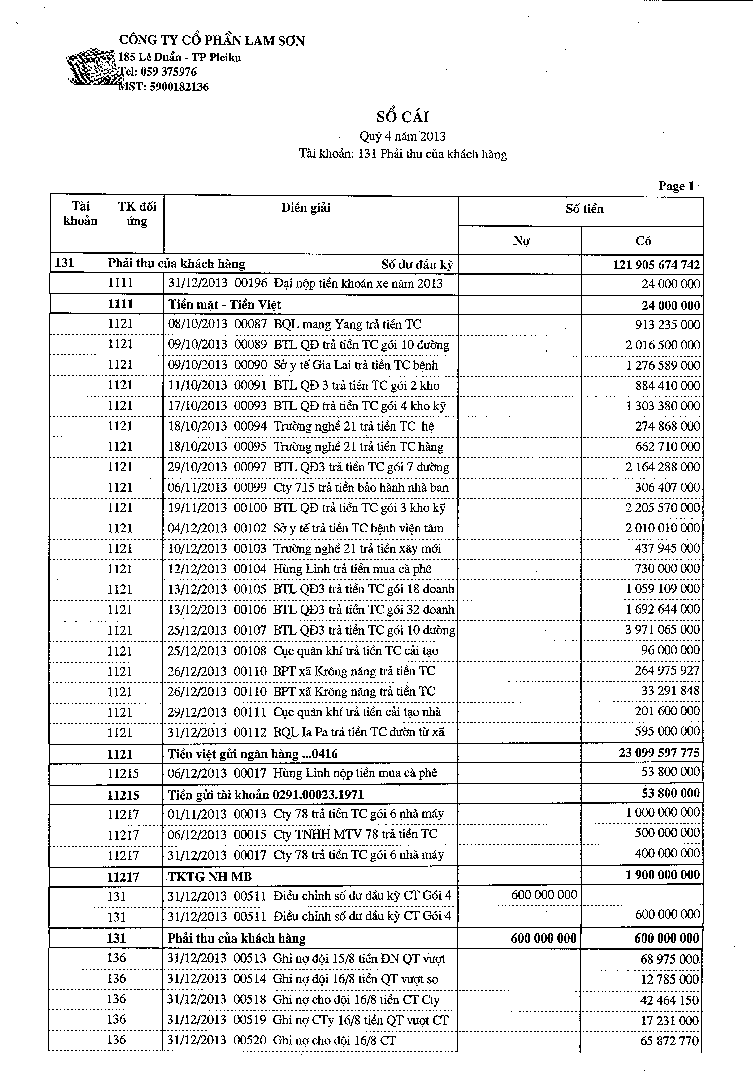Kế toán vốn bằng tiền và nợ phải thu tại Công ty cổ phần Lam Sơn 13 8