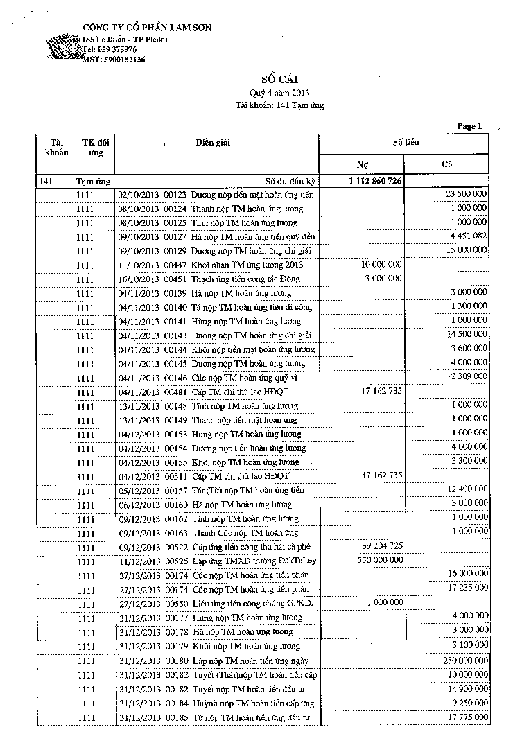 Kế toán vốn bằng tiền và nợ phải thu tại Công ty cổ phần Lam Sơn 15 1