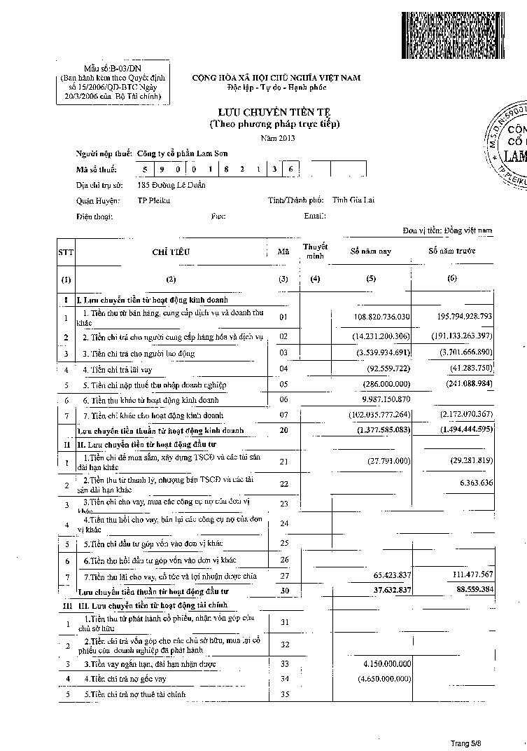 Kế toán vốn bằng tiền và nợ phải thu tại Công ty cổ phần Lam Sơn 15 8