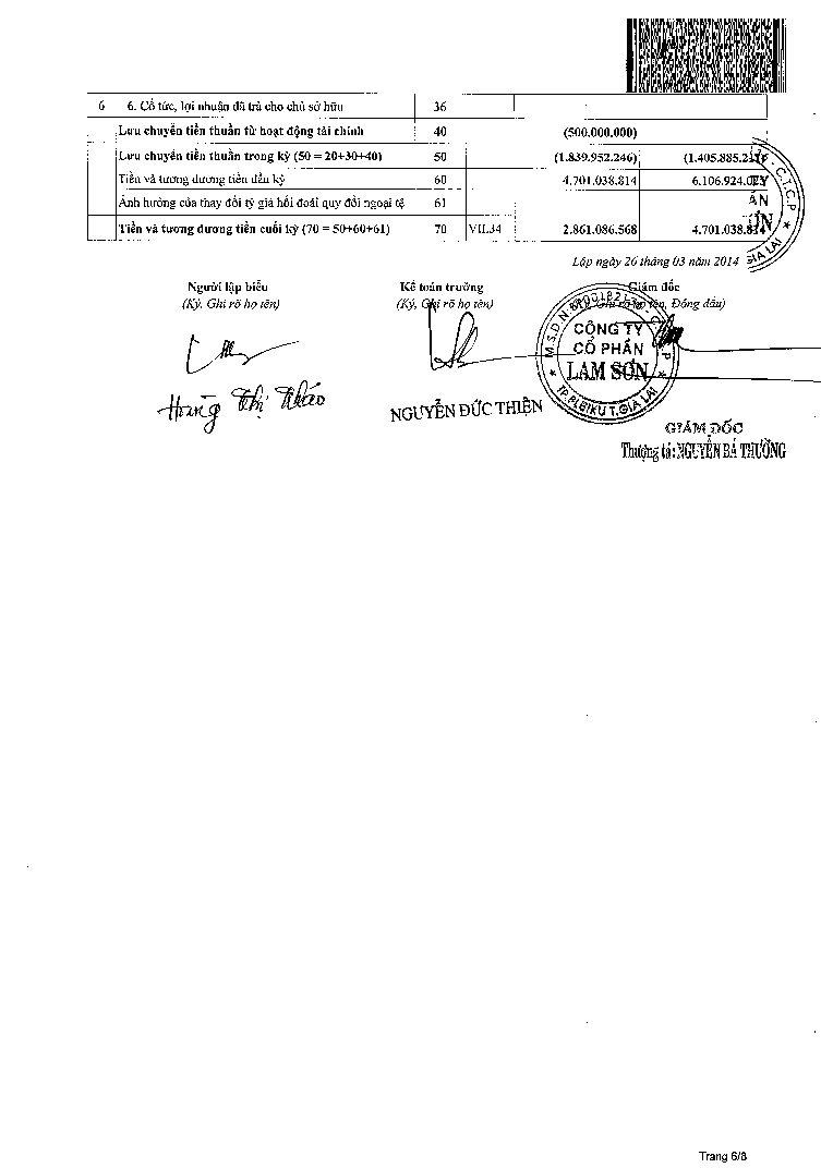 Kế toán vốn bằng tiền và nợ phải thu tại Công ty cổ phần Lam Sơn 16 1