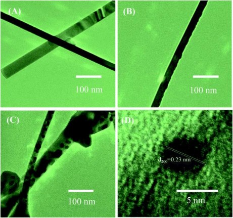 Hình ảnh TEM cảm biến S0 A S2 B và S5 C Ảnh HRTEM của hạt nano Ag 2 O trên 2