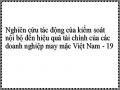 Phân Loại Các Doanh Nghiệp May Mặc Việt Nam Theo Roe Trung Bình Ngành