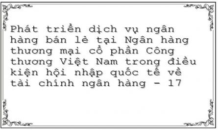 Tổng Hợp Dư Nợ Cho Vay Cá Nhân Của Một Số Nhtm Việt Nam