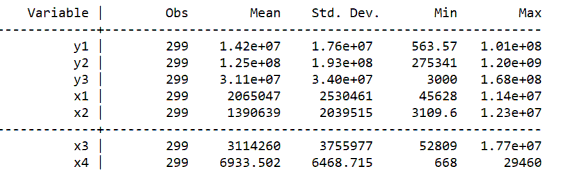 Nguồn Tác giả ước lượng từ số liệu của 23 ngân hàng thu thập từ các báo 1