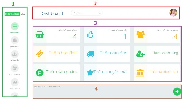 Hi ̀ nh 39 Cấu trúc giao diện trên máy tính Menu Site 1 Bao gồm toàn bộ Menu 1