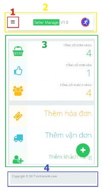 Cấu trúc giao diện trên điện thoại được thể hiện vẫn đảm bảo đầy đủ 2