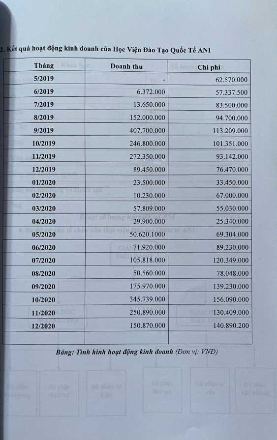 ĐẠI HỌC HUẾ ĐẠI HỌC KINH TẾ HUẾ KHOA QUẢN TRỊ KINH DOANH  NHẬT 1