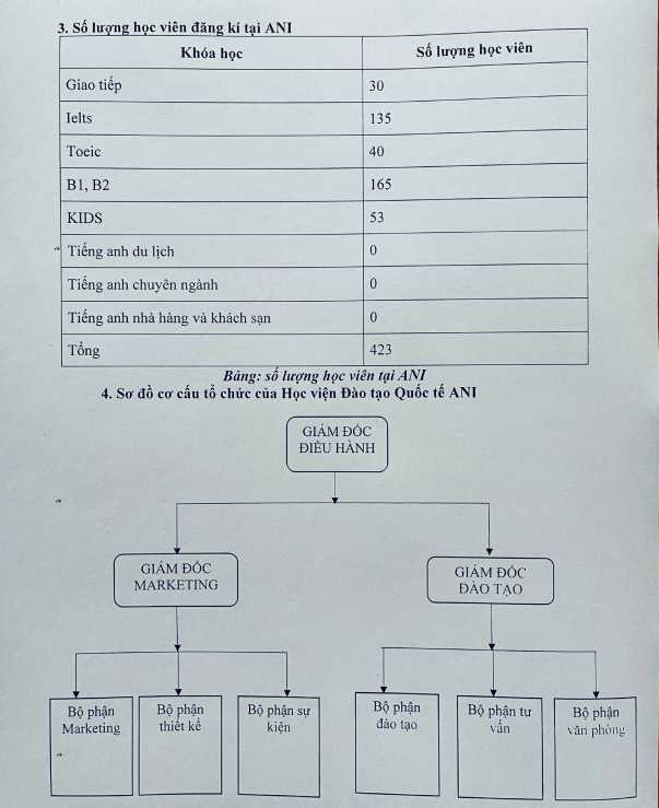 ĐẠI HỌC HUẾ ĐẠI HỌC KINH TẾ HUẾ KHOA QUẢN TRỊ KINH DOANH  NHẬT 2
