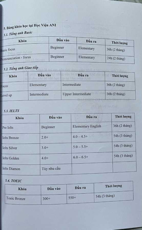 ĐẠI HỌC HUẾ ĐẠI HỌC KINH TẾ HUẾ KHOA QUẢN TRỊ KINH DOANH  NHẬT 3