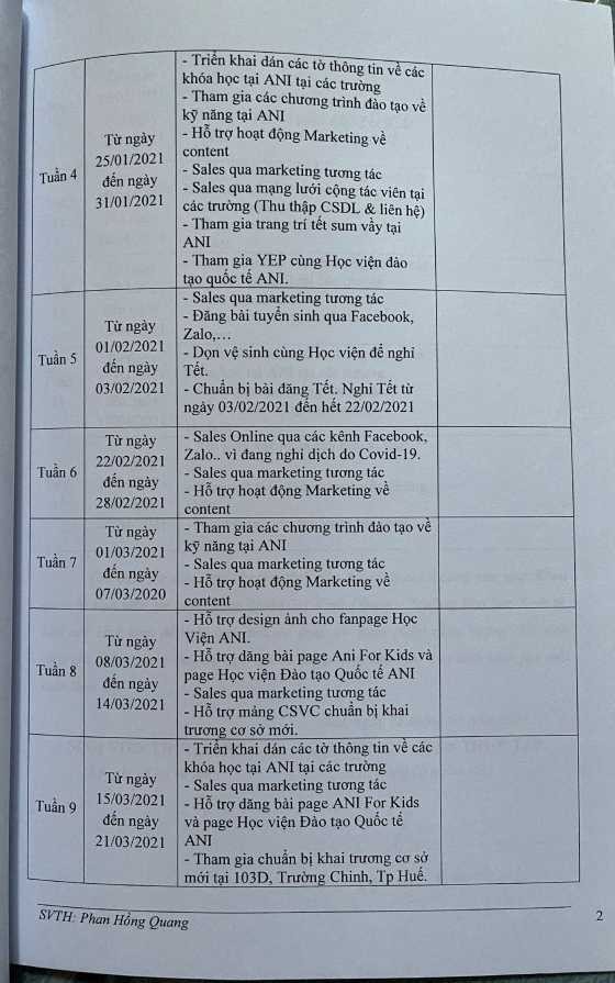 Ký ghi rò họ và tên Đã kí Đã kí PHỤ LỤC HÌNH ẢNH NHẬT KÍ THỰC TẬP 2