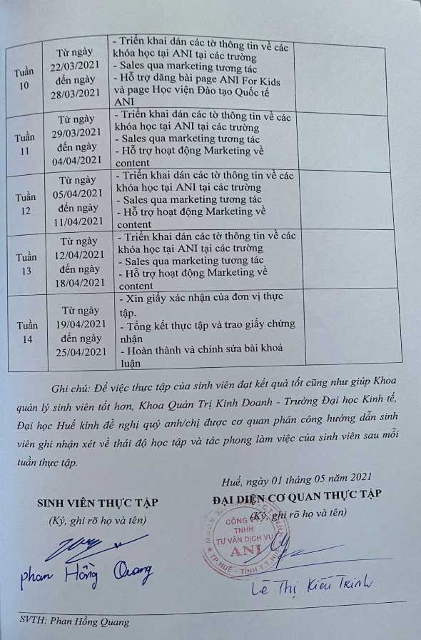 Ký ghi rò họ và tên Đã kí Đã kí PHỤ LỤC HÌNH ẢNH NHẬT KÍ THỰC TẬP 3