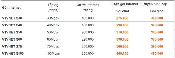 Nguồn https truyenhinhcap net vtvcab hue html Như đã phân tích ở phần trên đối 2