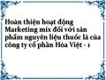 Hoàn thiện hoạt động Marketing mix đối với sản phẩm nguyên liệu thuốc lá của công ty cổ phần Hòa Việt