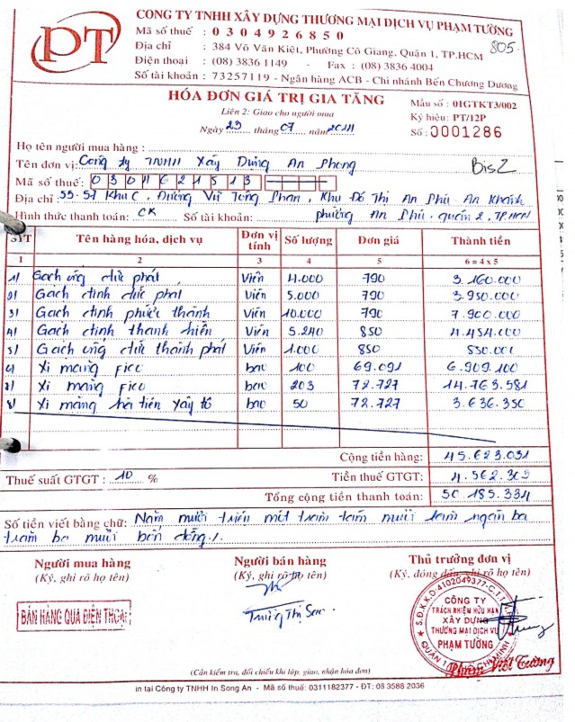 59 PHỤ LỤC 06 60 PHỤ LỤC 07 Công ty TNHH An Phong PHỤ LỤC 08 BảNG CHấM CÔNG Công 4