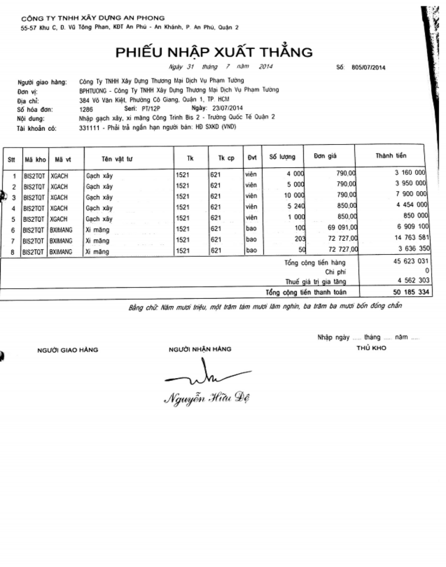 60 PHỤ LỤC 07 Công ty TNHH An Phong PHỤ LỤC 08 BảNG CHấM CÔNG Công trình Nâng 5